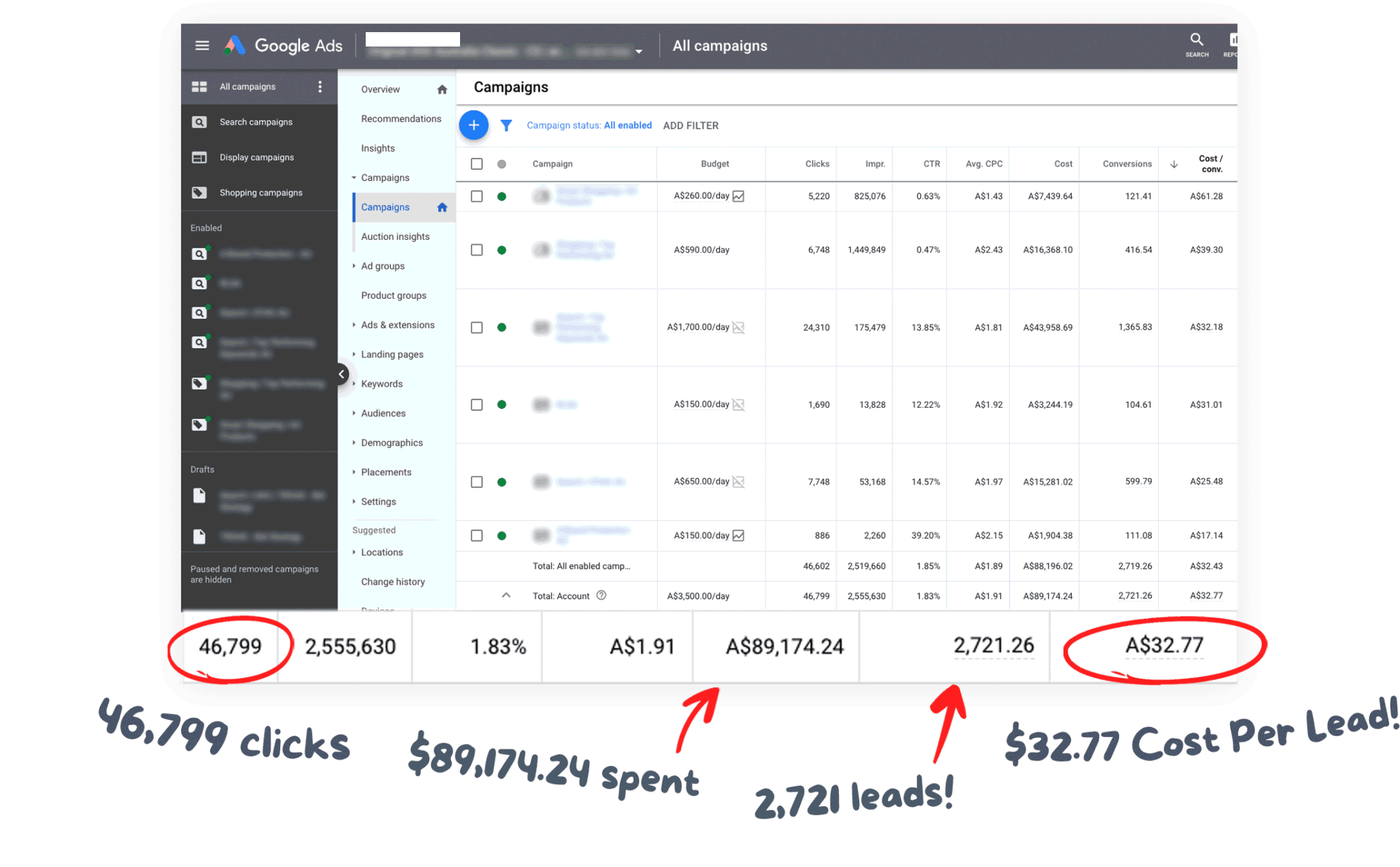 Website lead generation system example